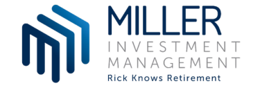 financial advisor top rated